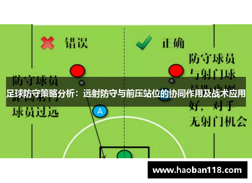 足球防守策略分析：远射防守与前压站位的协同作用及战术应用