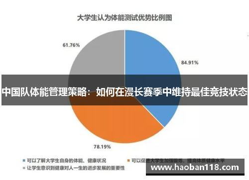 中国队体能管理策略：如何在漫长赛季中维持最佳竞技状态